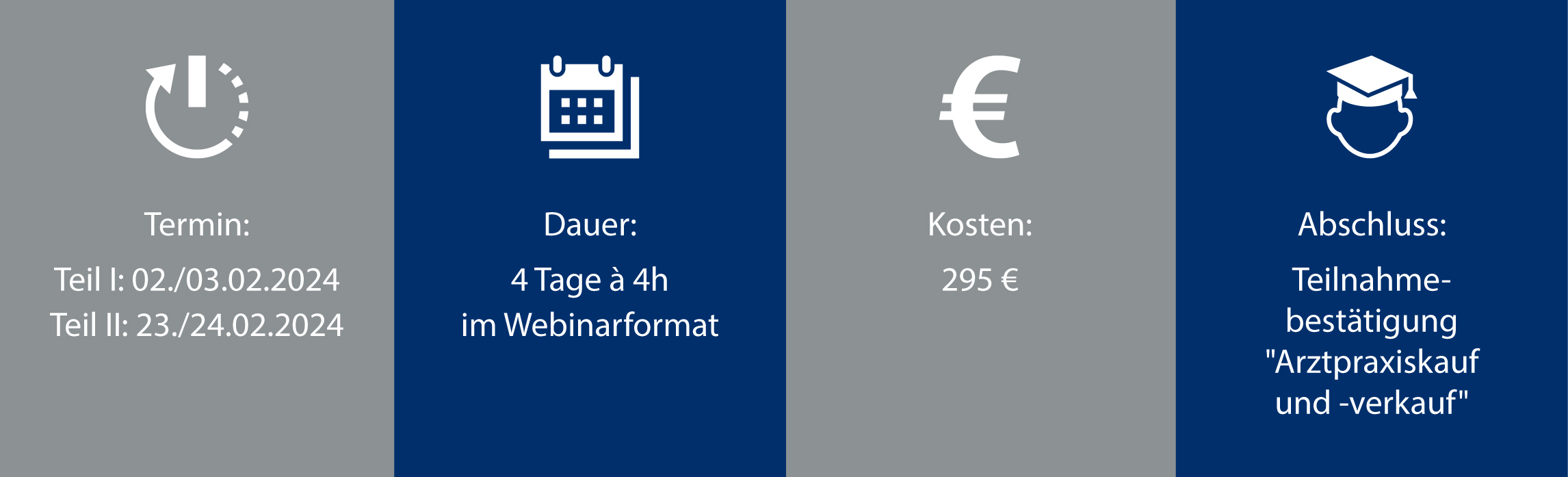 Key Facts zum berufsbegleitenden Seminar "Praxiskauf und Praxisverkauf" an der Universität Bayreuth