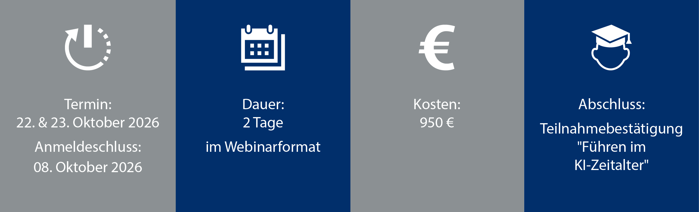 Key Facts Führen im KI-Zeitalter