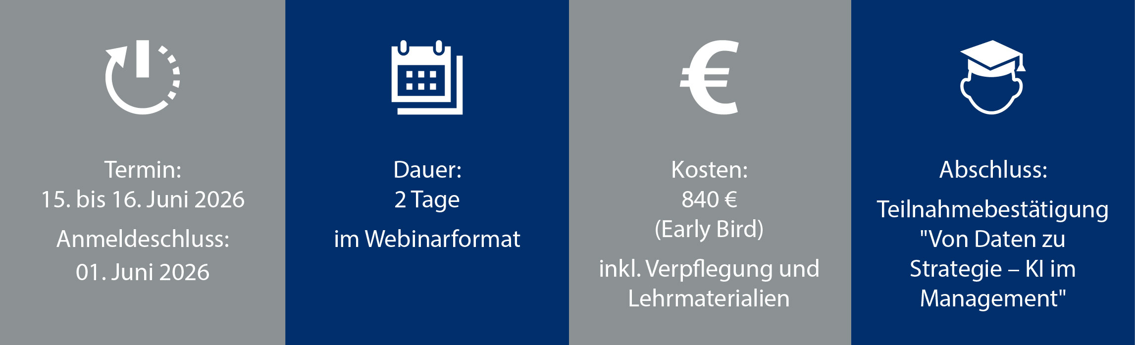 Key Facts KI im Management