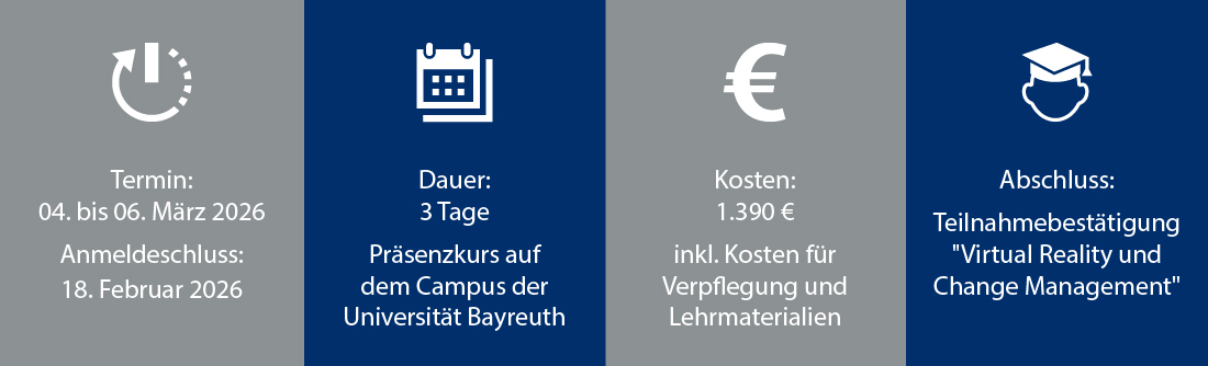 Key Facts zum Seminar "VR und Change Management"