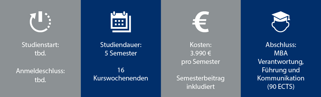 Infografik VFK