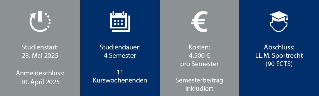 Infografik Sportrecht