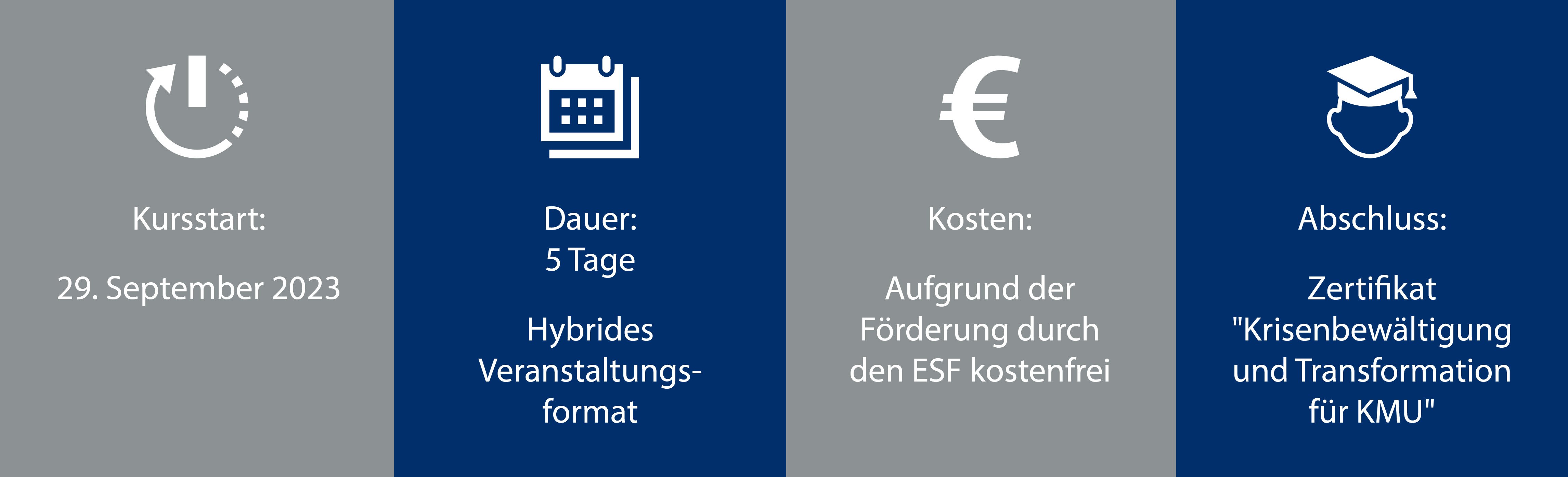 Grafik mit Terminen und Informationen zum Kurs